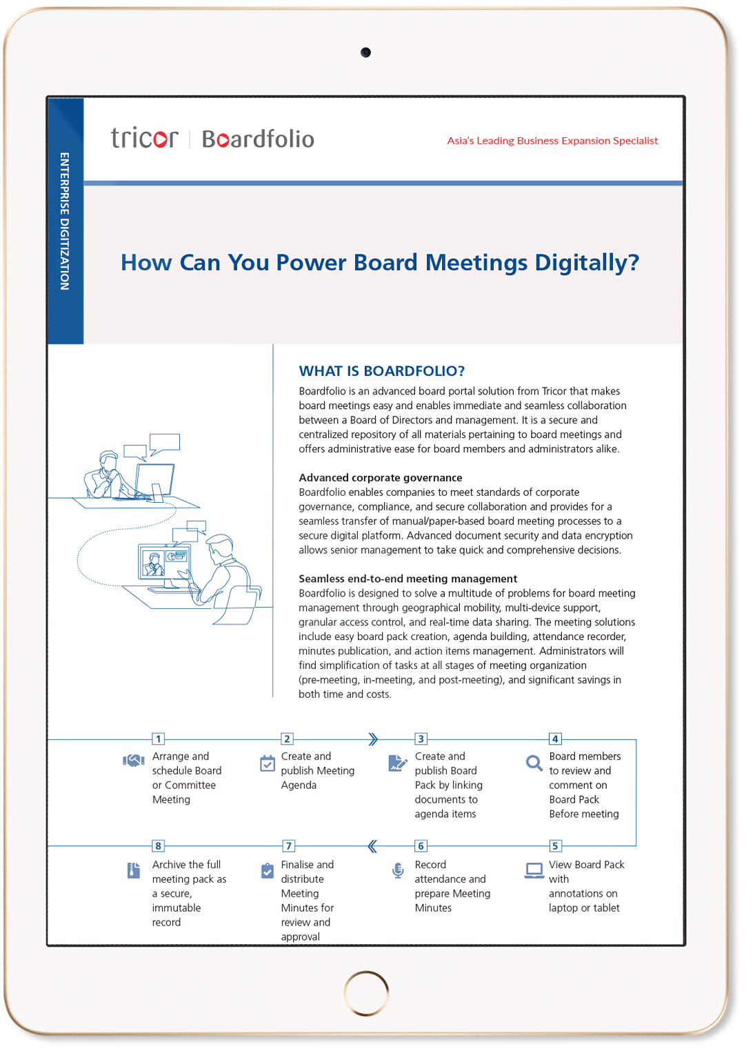 Boardfolio EN - Ipad